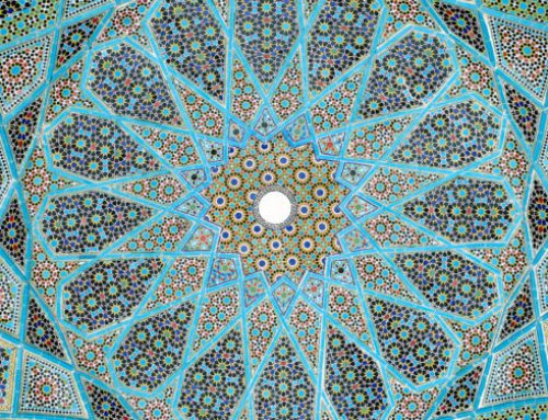 Die Glaubensgrundsätze des Islam